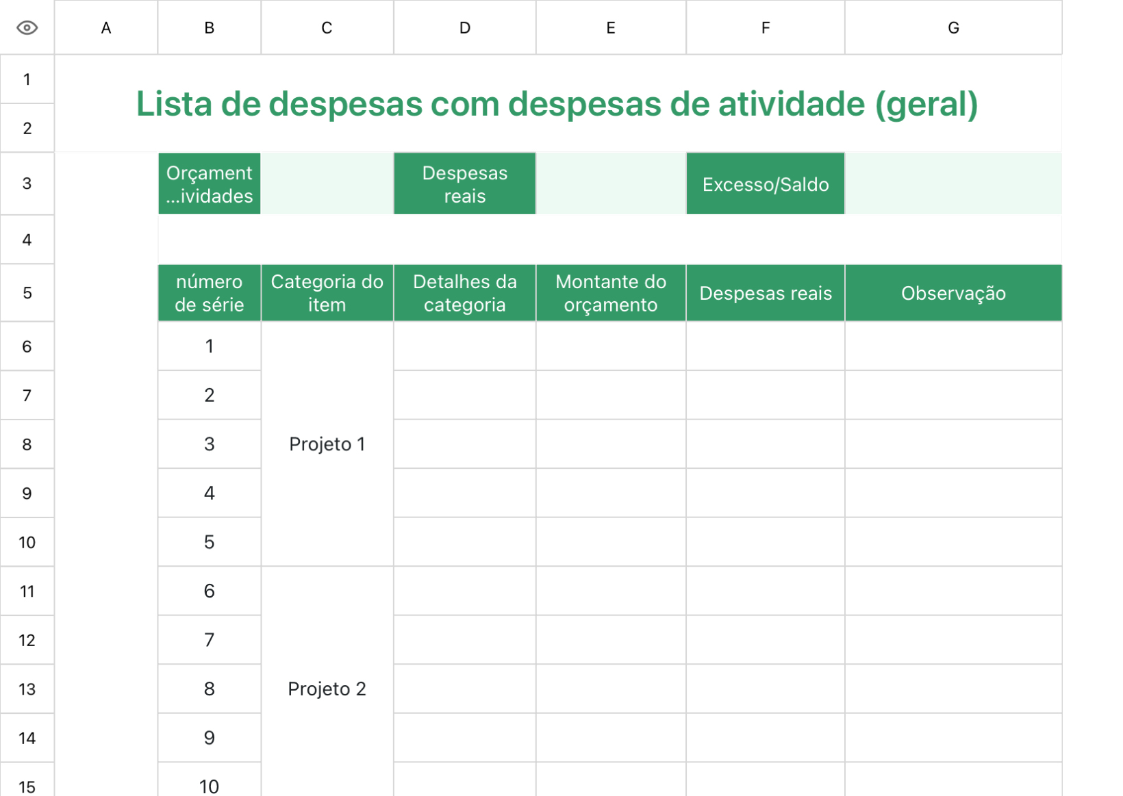 Lista de despesas com despesas de atividade (geral)